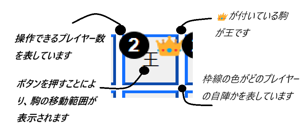 待機画面の説明画像